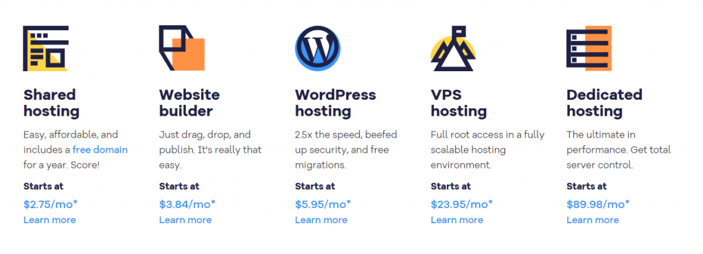 Hostgator Pricing